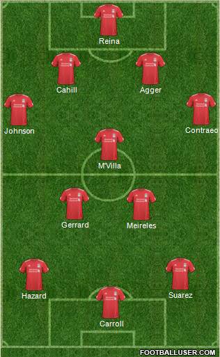 Liverpool Formation 2011