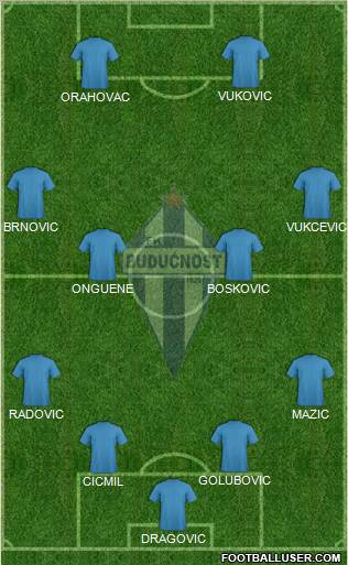 FK Buducnost Podgorica Formation 2011