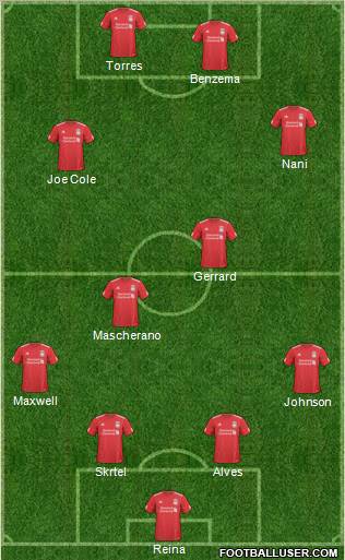 Liverpool Formation 2011
