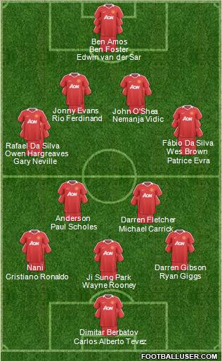 Manchester United Formation 2011