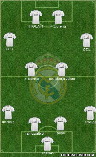 Real Madrid C.F. Formation 2011