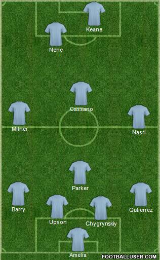 Pro Evolution Soccer Team Formation 2011