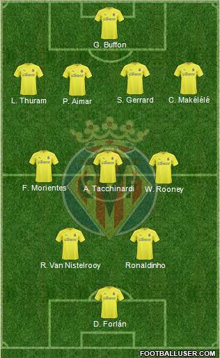 Villarreal C.F., S.A.D. Formation 2011