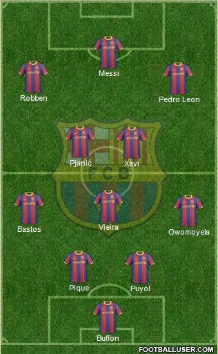 F.C. Barcelona Formation 2011