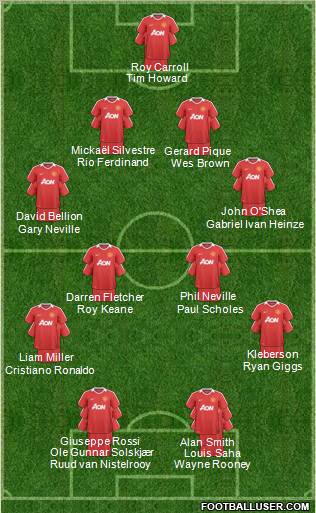 Manchester United Formation 2011