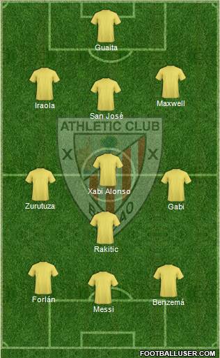 Athletic Club Formation 2011