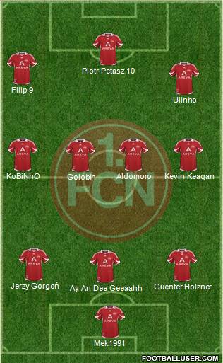 1.FC Nürnberg Formation 2011