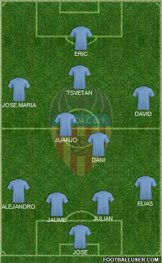 Valencia C.F., S.A.D. Formation 2011