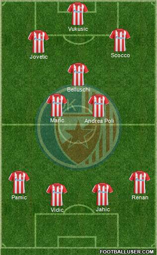FC Red Star Belgrade Formation 2011