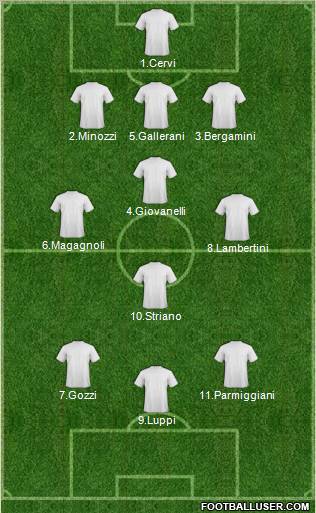 Al-Ahli Sports Club (QAT) Formation 2011