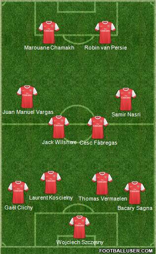 Arsenal Formation 2011