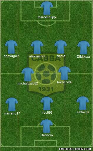 Chabab Ahly Bordj Bou Arréridj Formation 2011