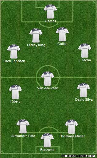 Tottenham Hotspur Formation 2011