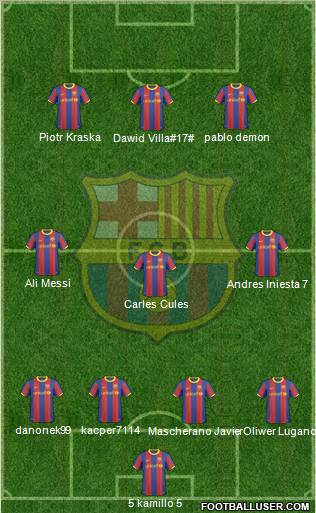 F.C. Barcelona Formation 2011