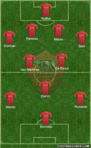 AS Roma Formation 2011