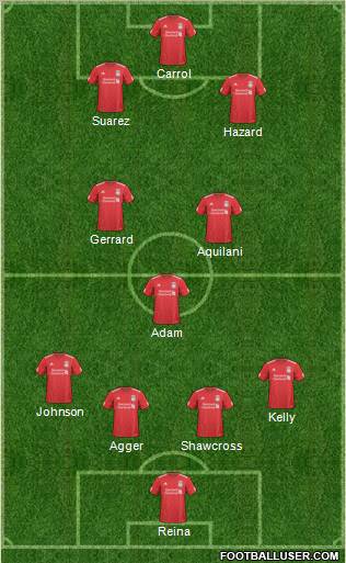 Liverpool Formation 2011