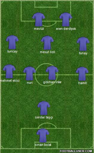 Pro Evolution Soccer Team Formation 2011