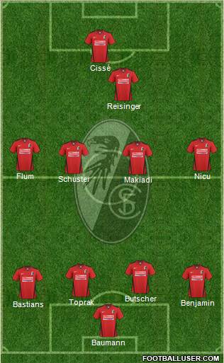 SC Freiburg Formation 2011