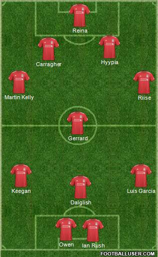 Liverpool Formation 2011