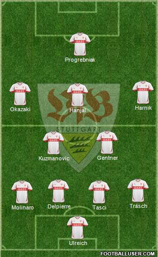 VfB Stuttgart Formation 2011