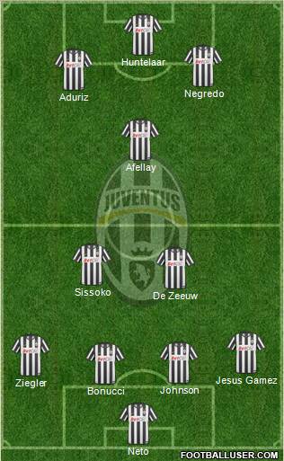 Juventus Formation 2011
