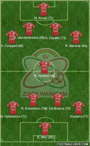 SV Zulte Waregem football formation