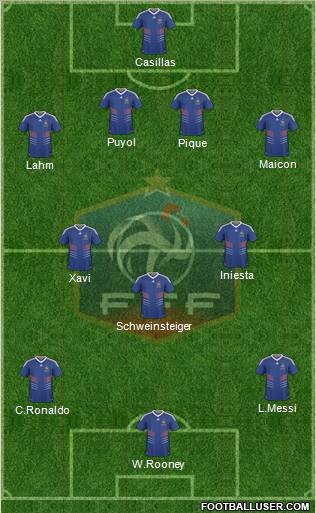 France Formation 2011