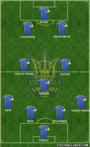 Ukraine Formation 2011