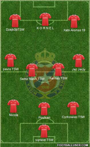 Wisla Krakow Formation 2011