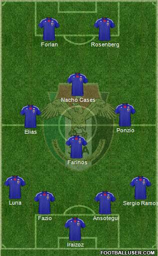 Japan Formation 2011