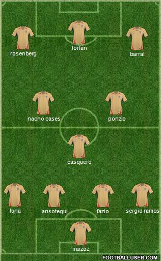 Newcastle Jets Formation 2011