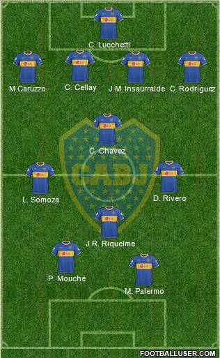 Boca Juniors Formation 2011
