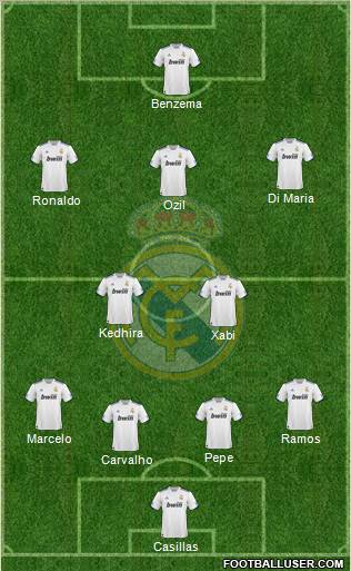 Real Madrid C.F. Formation 2011