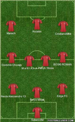 Albania Formation 2011
