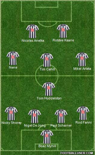 West Bromwich Albion Formation 2011