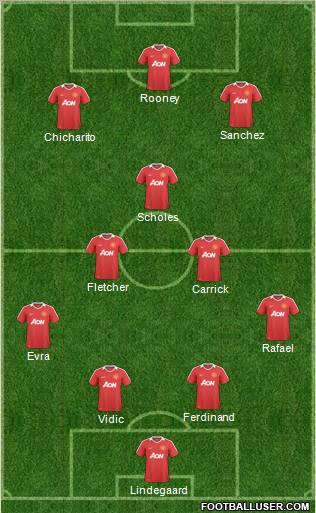 Manchester United Formation 2011