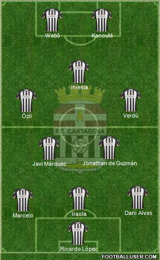 F.C. Cartagena Formation 2011