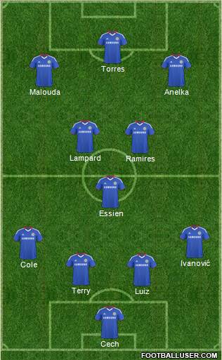 Chelsea Formation 2011