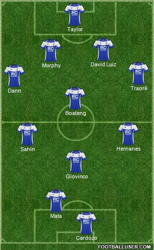Birmingham City Formation 2011