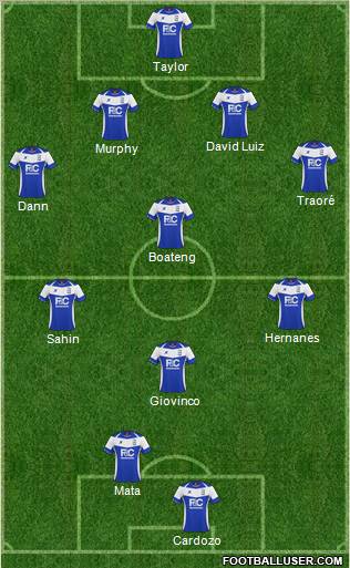 Birmingham City football formation