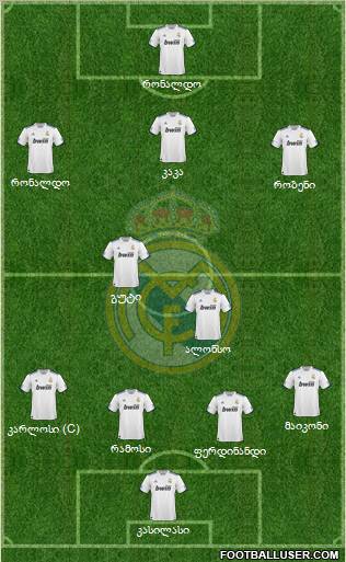 Real Madrid C.F. Formation 2011