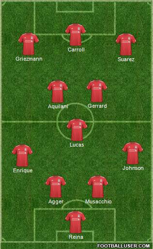 Liverpool Formation 2011