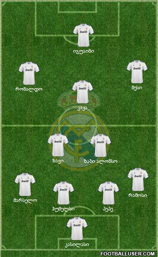 Real Madrid C.F. Formation 2011