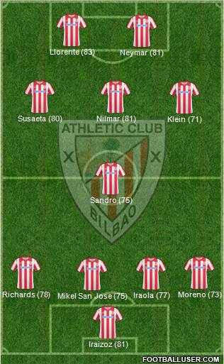 Athletic Club Formation 2011