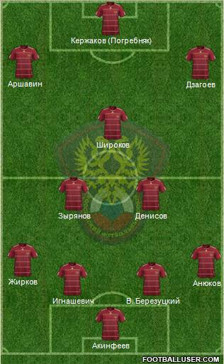Russia Formation 2011