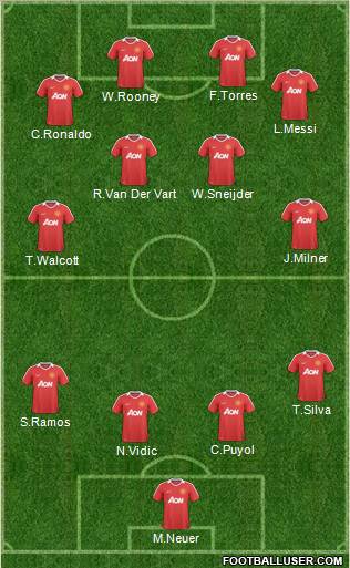 Manchester United Formation 2011