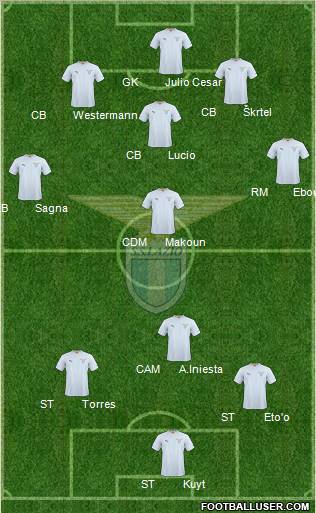 S.S. Lazio Formation 2011