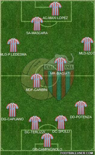 Catania Formation 2011