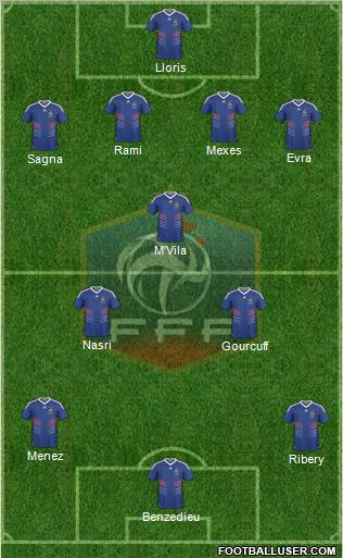 France Formation 2011