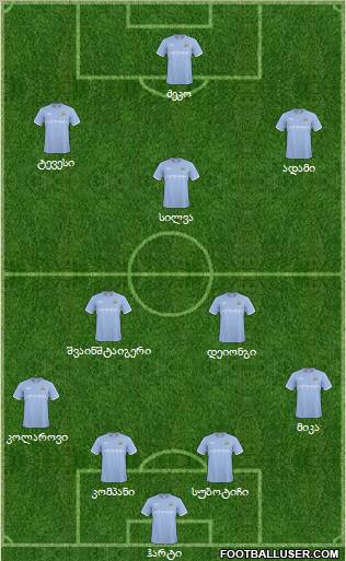 Manchester City Formation 2011